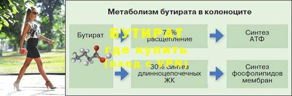 бошки Баксан